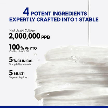 Peptide Jojoba Under Eye Patches 60 Pcs