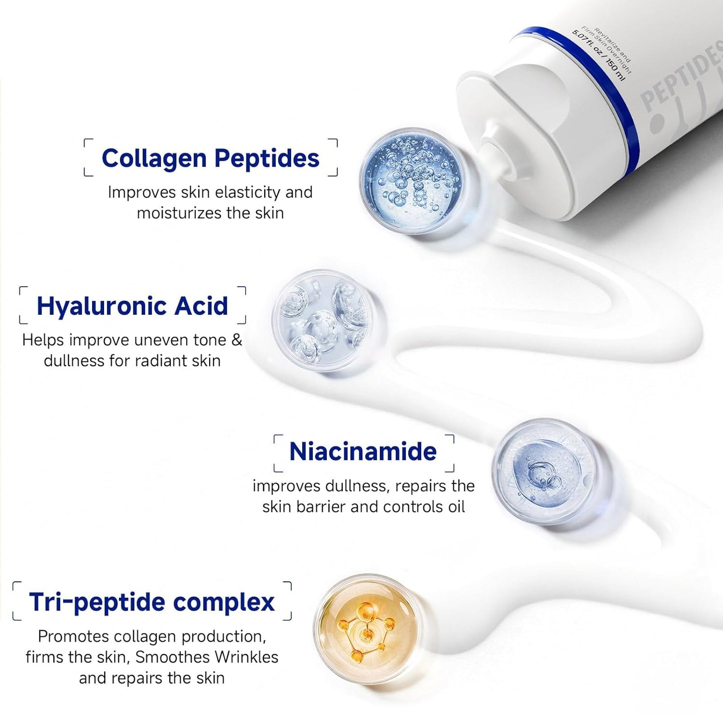 Deep Hydration Peel Off Face Mask with Collagen Peptides 5.07 fl. Oz