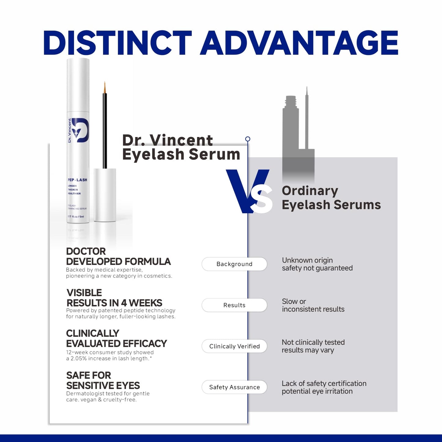 PEP-LASH Eyelash Enhancing Serum - 0.17 oz|5ml