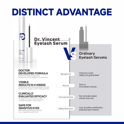 PEP-LASH Eyelash Enhancing Serum - 0.17 oz|5ml