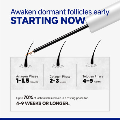 PEP-LASH Eyelash Enhancing Serum - 0.17 oz|5ml