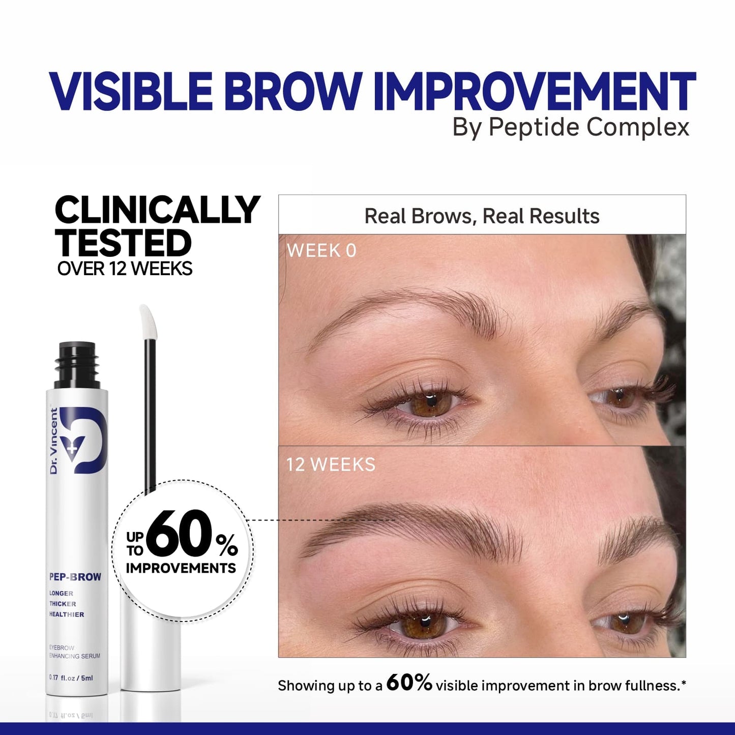 PEP-BROW Eyebrow Enhancing Serum - 0.17 oz|5ml