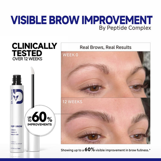 PEP-BROW Eyebrow Enhancing Serum - 0.17 oz|5ml